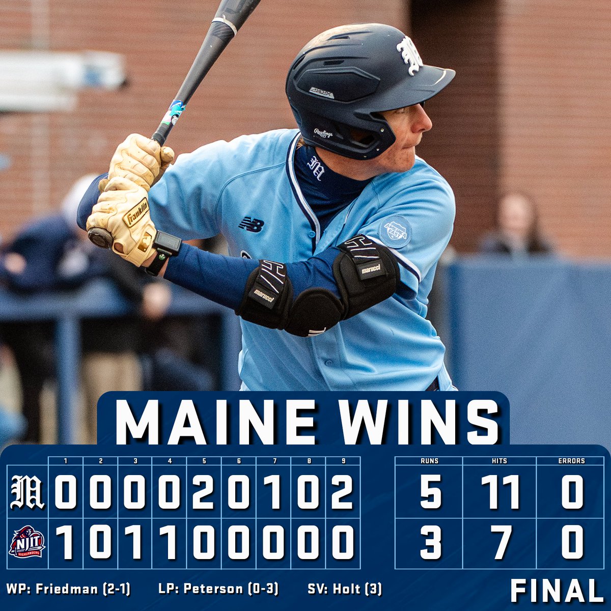 MaineBaseball's tweet photo. Maine WINS 😤

We erased a three-run deficit and picked up our sixth America East victory of the season!!

Pierce picked up the win in relief behind four shutout innings of relief and Troy delivered the go-ahead home run in the ninth!!

#BlackBearNation | #AEBase | #WinEverything https://t.co/8fSBLJ9ItE