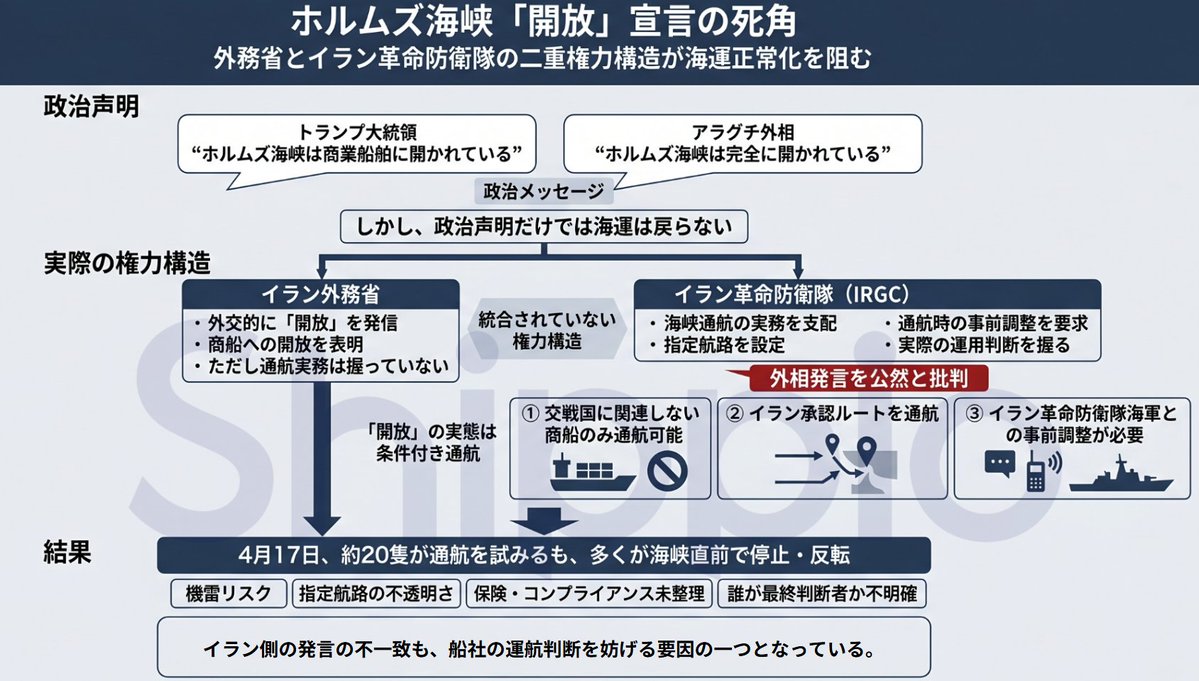 川嶋　章義　海運トレンド発信中 tweet media