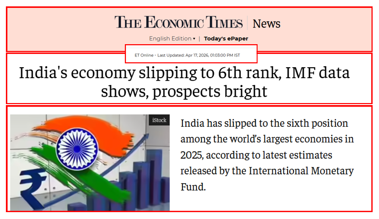 gspannu76's tweet photo. Wah Modi ji wah! 🔥
India jo 3rd largest economy banne wala tha, aapke raj mein 6th pe slip kar gaya! Economy ko thokar maar di, unemployment badhaya, youth ko despair mein dhakel diya.
Ab boliye "Amrit Kaal" kaisa lag raha hai?
#ModiFailedIndia #EconomicDisaster #WahModiJiWah https://t.co/WwJLd9LJoF