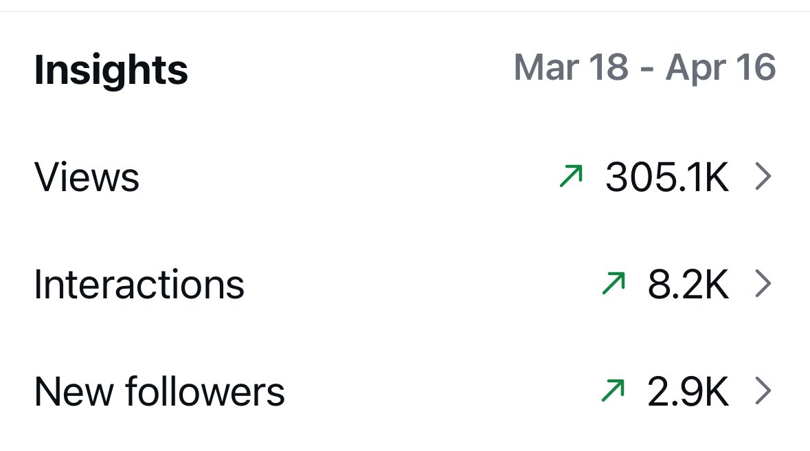 littlecowgirl4u's tweet image. If any weight loss clinics/surgeons  wish to collab hit me up! I’m looking to get bariatric surgery or on weight loss shots I have 57k on my Instagram and about 29k accounts reached!

Height 5’2.8
Weight 338lbs 

#weightloss #bariatricsurgery #bariatric #plussize #bbw #ssbbw