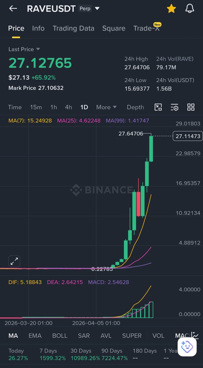 Julius Elum tweet media