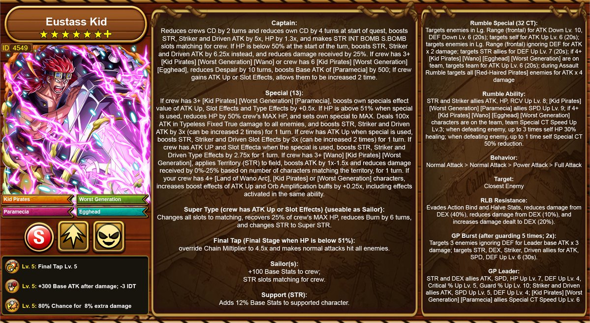 OPTC New Unit Infographs tweet media