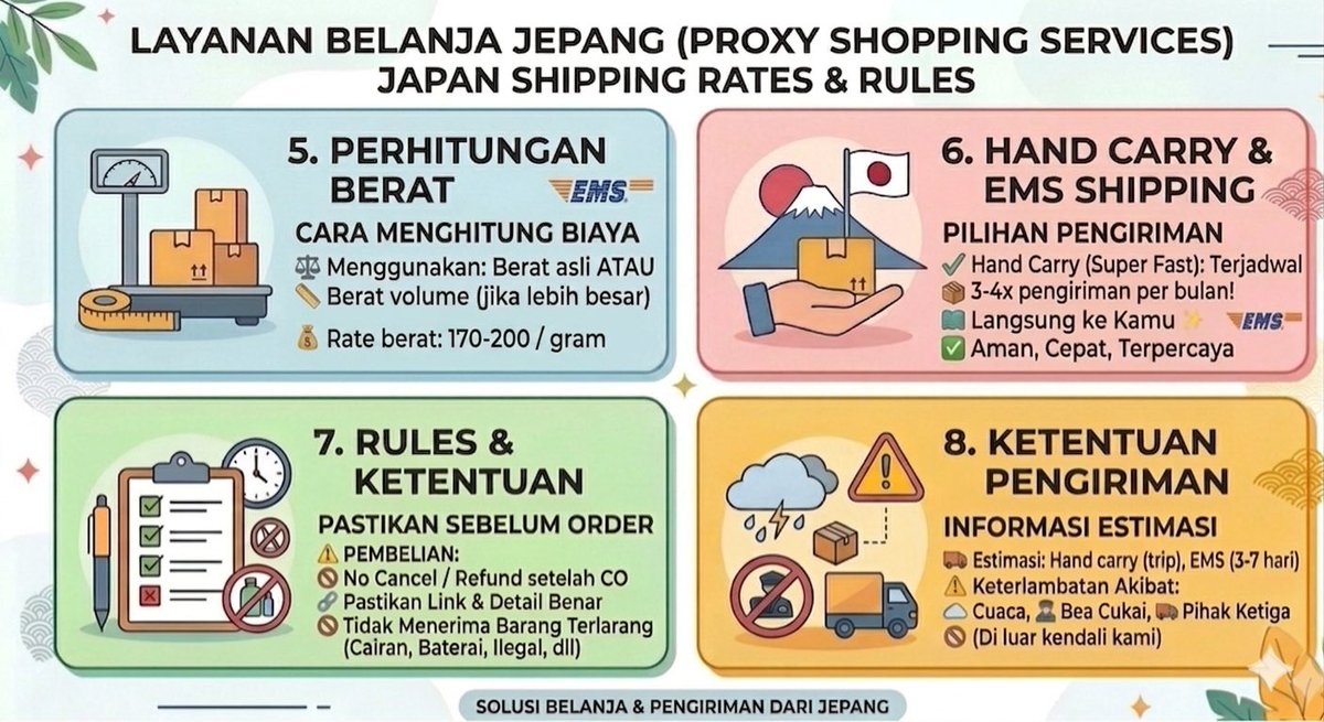 JAPAN SHOP&WAREHOUSE FIRSTHAND🇯🇵RATE 110 FEE 5K tweet media