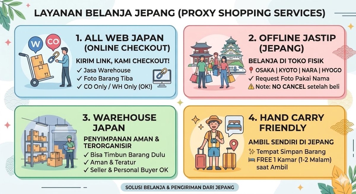 JAPAN SHOP&WAREHOUSE FIRSTHAND🇯🇵RATE 110 FEE 5K tweet media