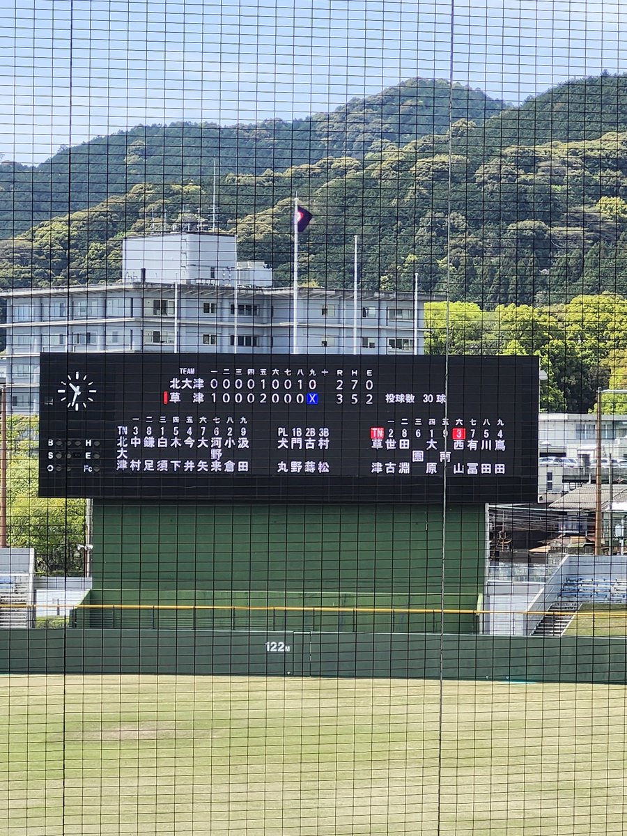 凄いテンポよく終わった感じする。北大津の3番手は両軍合わせて一番球速かった(最速132)が、やはり野球は球速だけじゃないね。