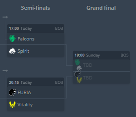lepajeecs's tweet image. IEM Rio 2026 semifinals starts in 13 hours!

(via @HLTVorg )

#IEMRio #counterstrike #cs2 #gaming #fps