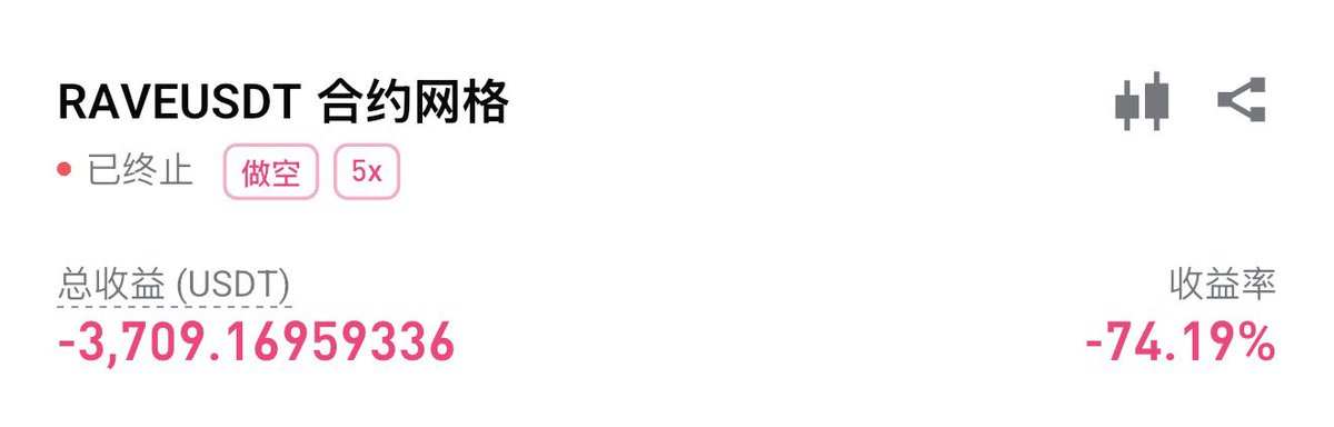大表哥【正能量】 tweet media