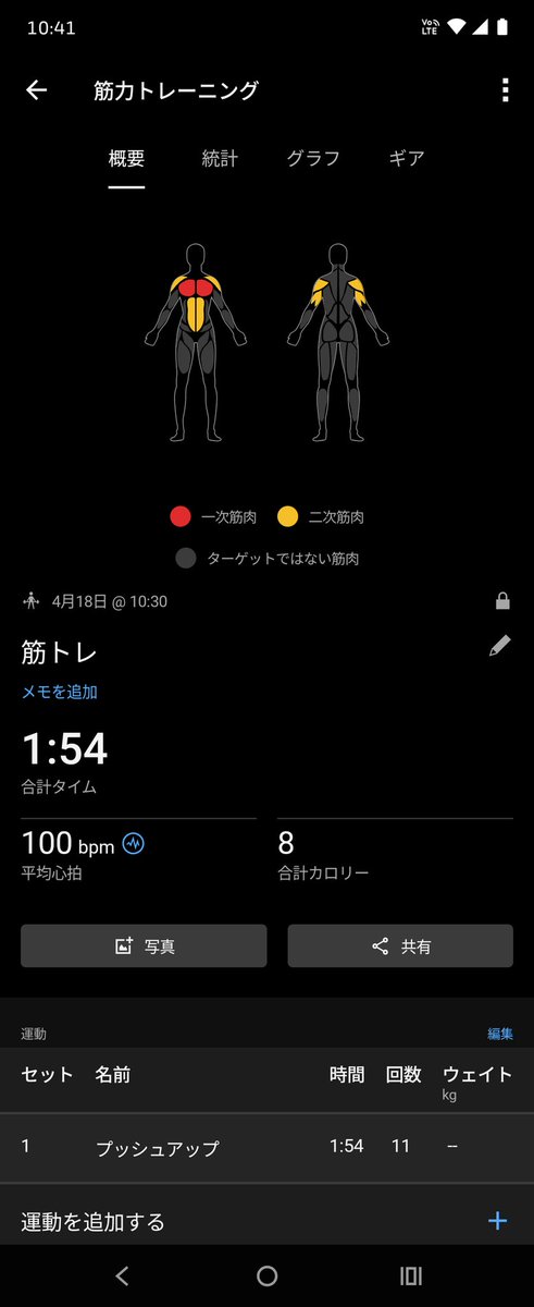 onienari's tweet photo. 筋トレ、腕多め！ https://t.co/vWKhj1RtTT