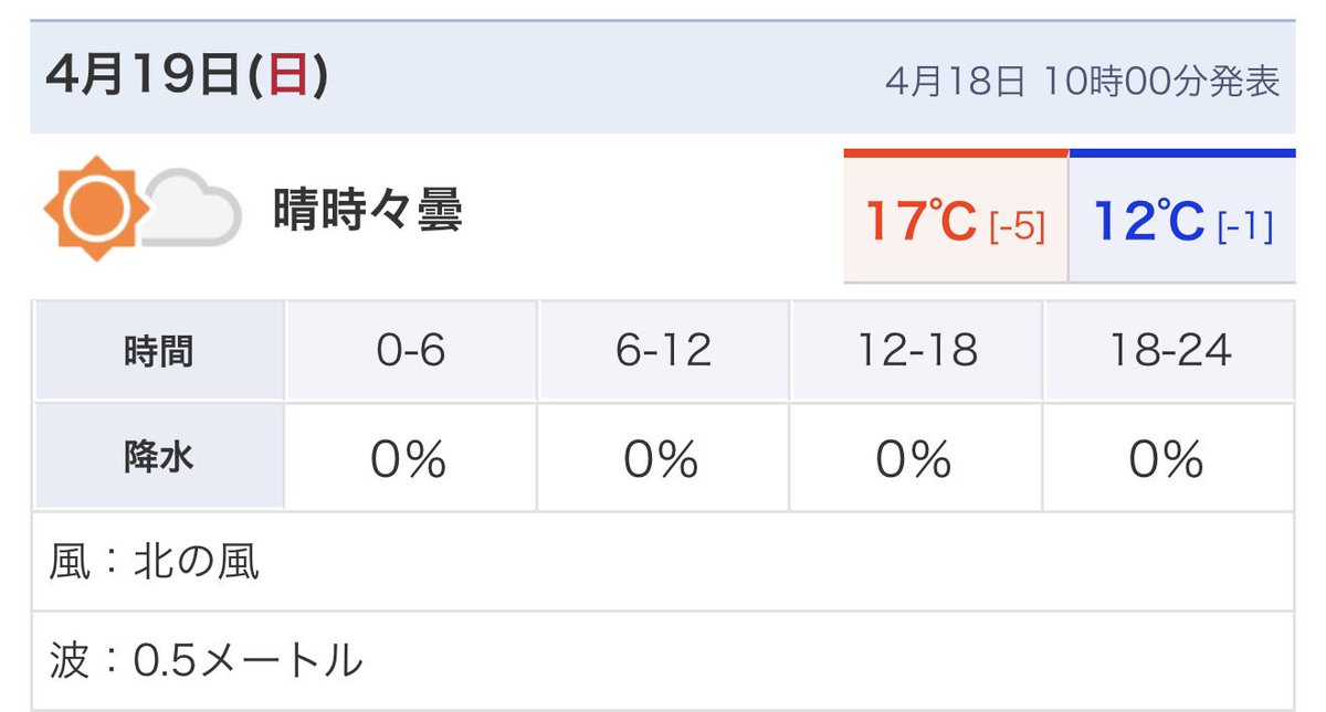 石川典行 tweet media