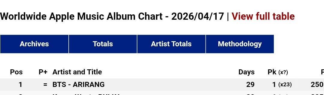 𝐒𝐨𝐚𝐡⁷🥢𓊝 tweet media