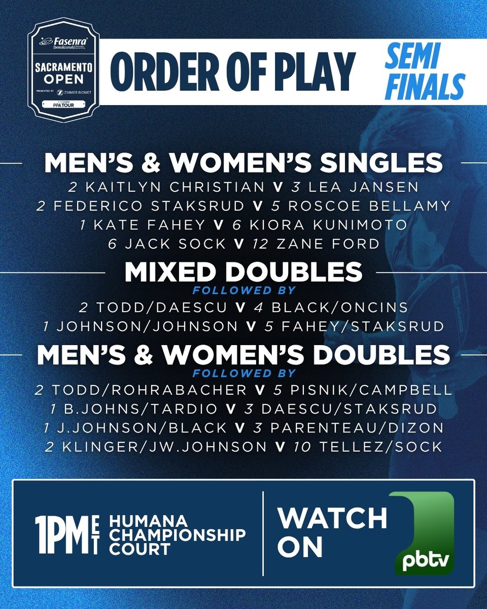 Carvana PPA Tour tweet media