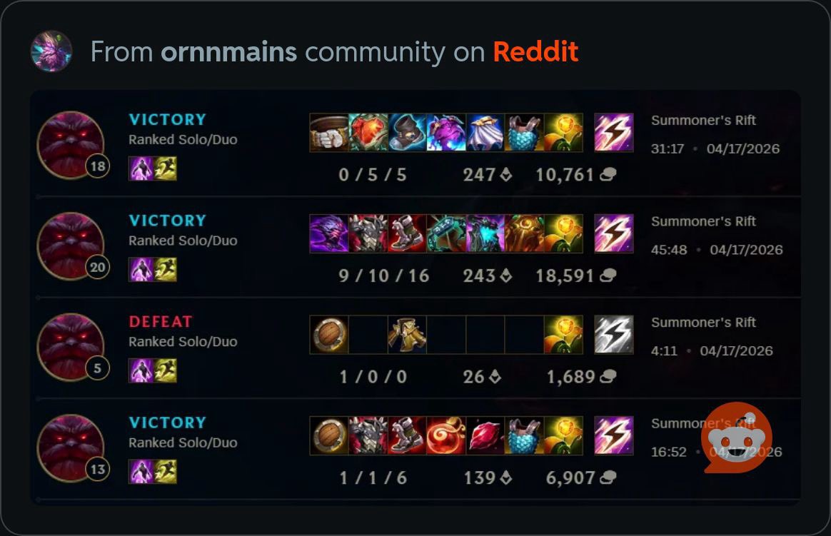 Makkor, Ornn Messiah 🐏 tweet media