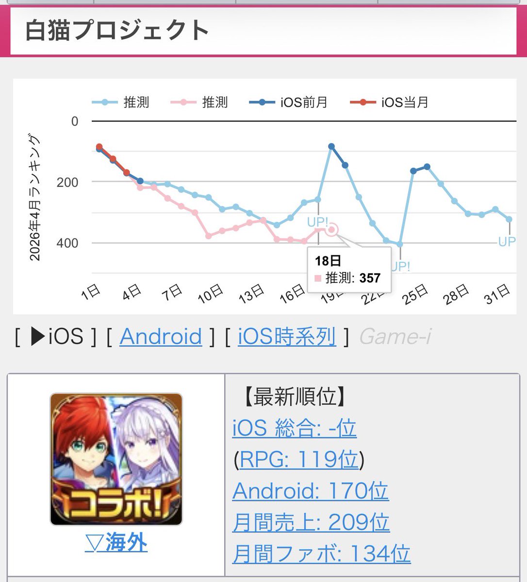 ヶ二ラン tweet media