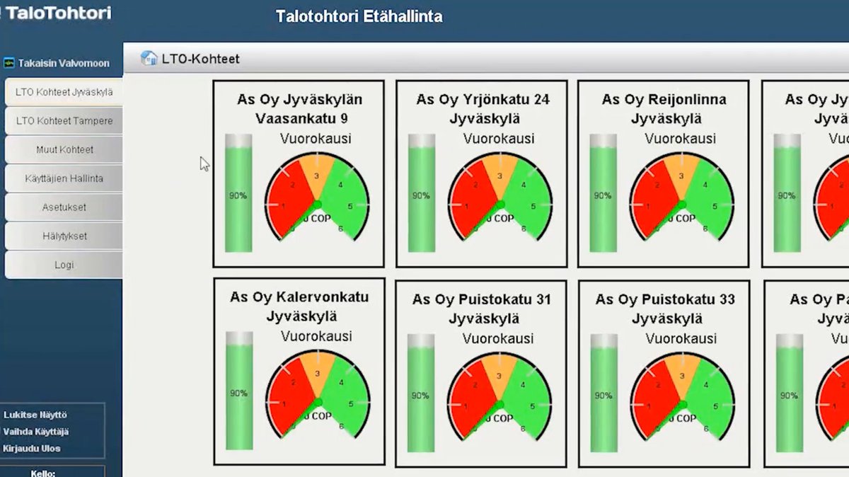 InductiveAuto's tweet image. Extreme winters in Finland make building heating systems an expensive necessity. Fortunately, Enermix provides a free service using Ignition to ensure its customers get the most out of their building’s heating system. 

See the #CaseStudy: bit.ly/3qu37Cp
