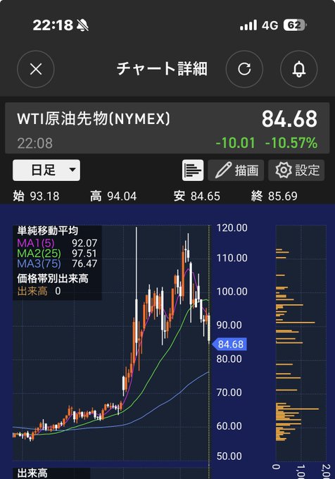 日本株式市場情報ネットワーク tweet media