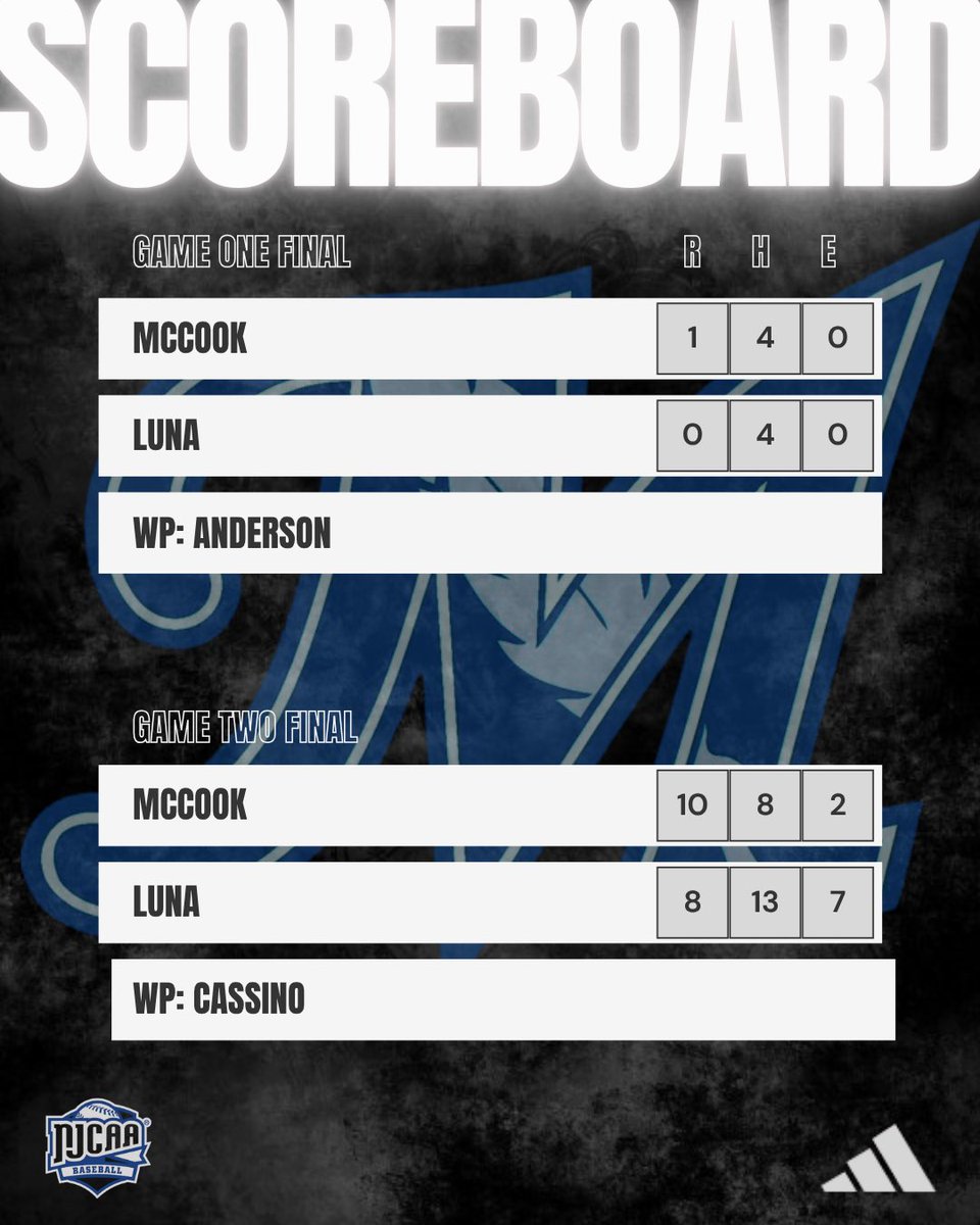 Ryan Malone tweet media