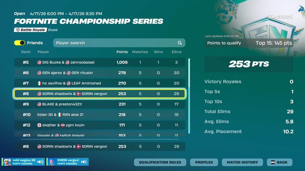 sorin vergo! tweet media