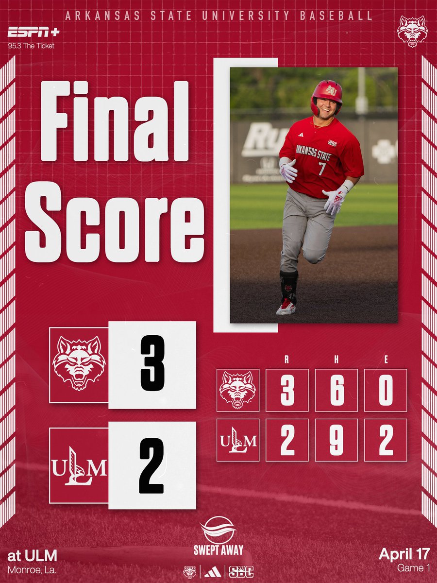 AStateBaseball's tweet photo. A good ole fashioned team win🤝

#WolvesUp🐺 https://t.co/poSSWc95Pi