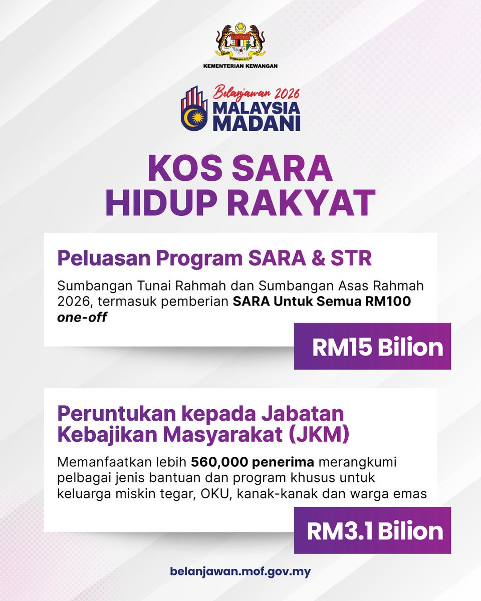 Ministry of Finance🇲🇾 tweet media