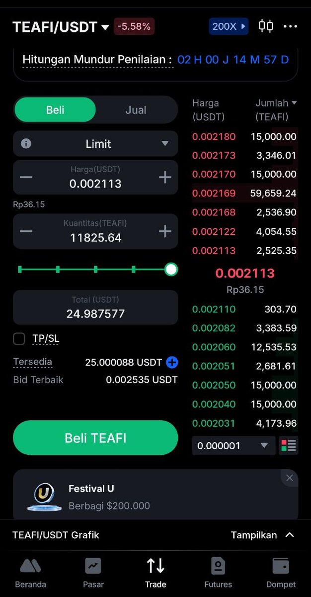 defileon70's tweet image. Just add some @TeaFi_Official to my portofolio because this is cheaper price i think and this your chance to acumulate the token.

LFG ☕️

#TeaFi #Price #chart