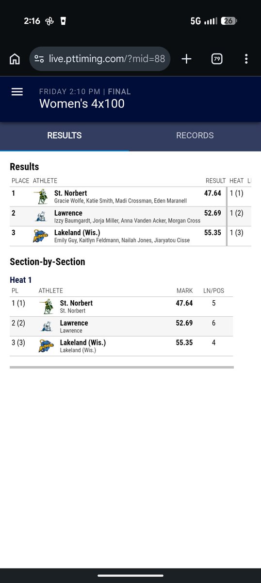 St. Norbert CCTF tweet media