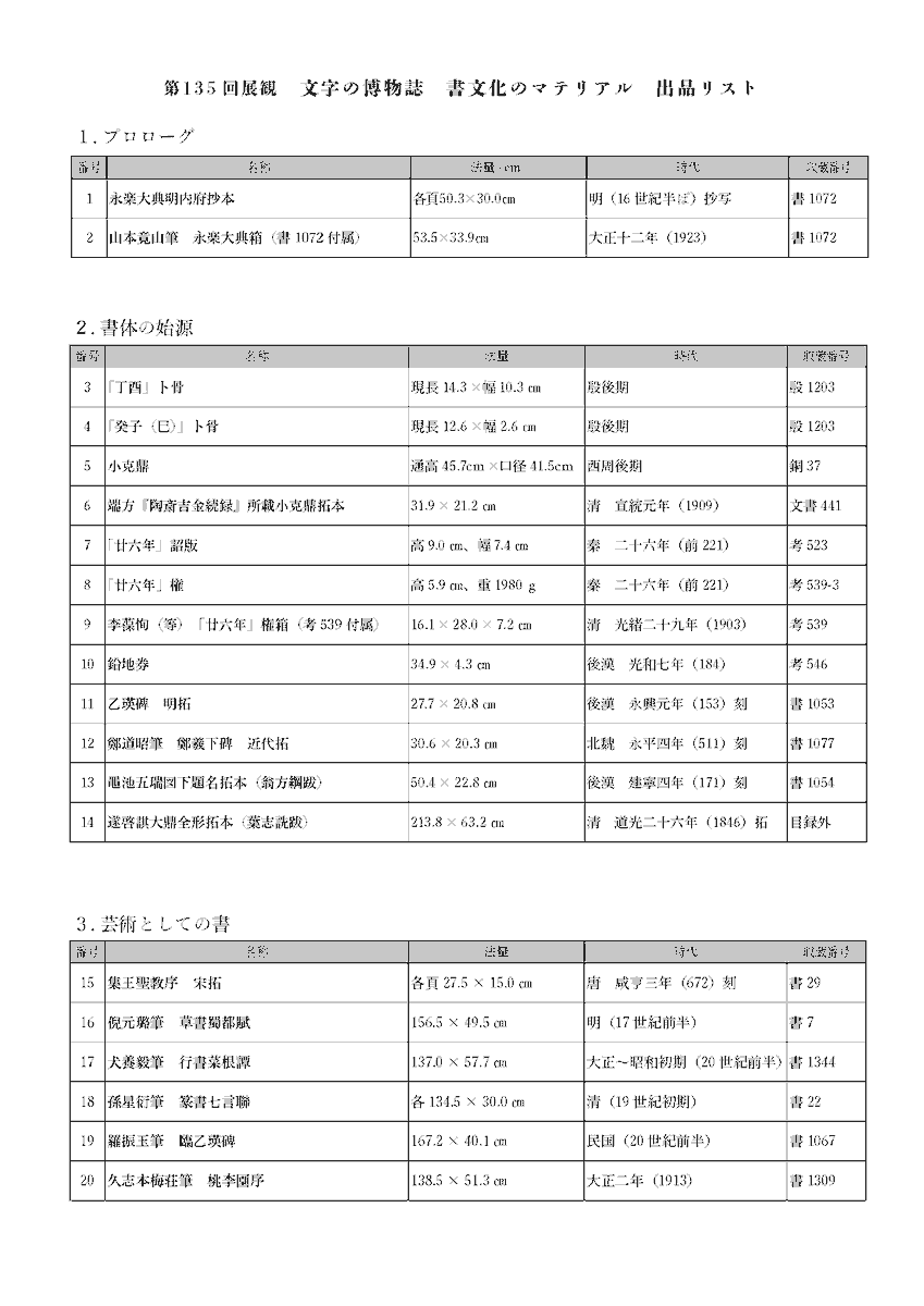 黒川古文化研究所 tweet media