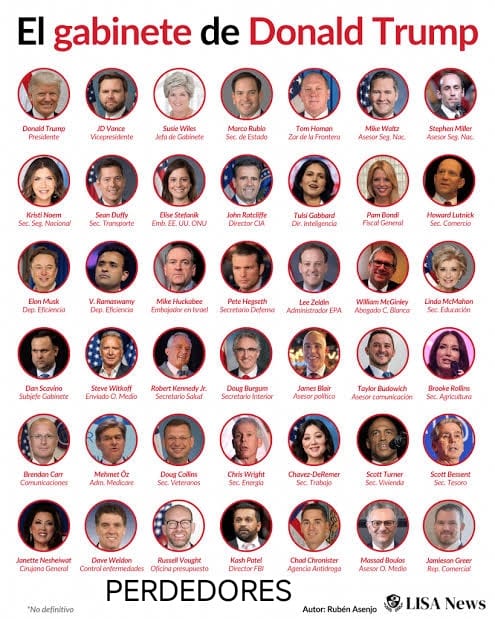 Enrique Jiménez tweet media