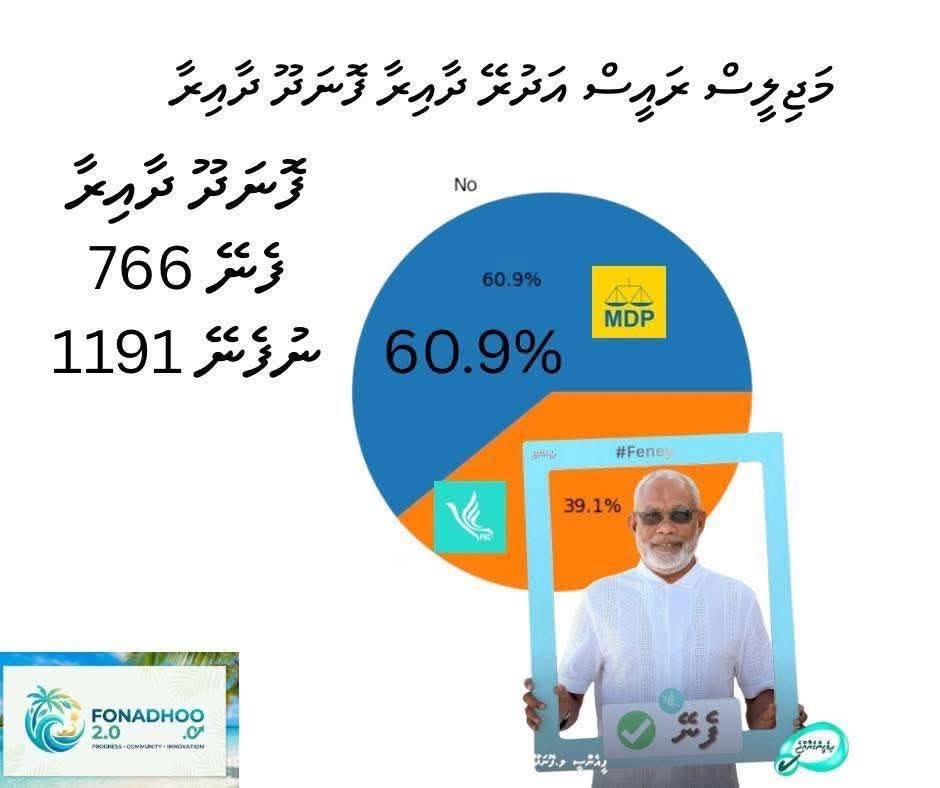 Mohamed Hassan tweet media