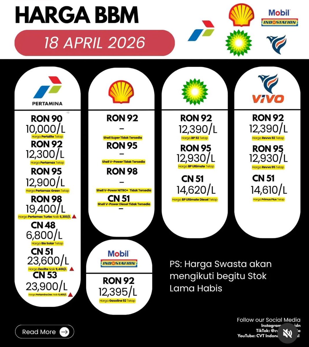 Kepala Warga Tai. tweet media