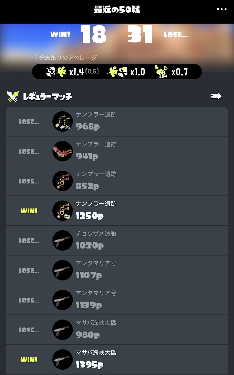 クリスチーネ・空気 tweet media