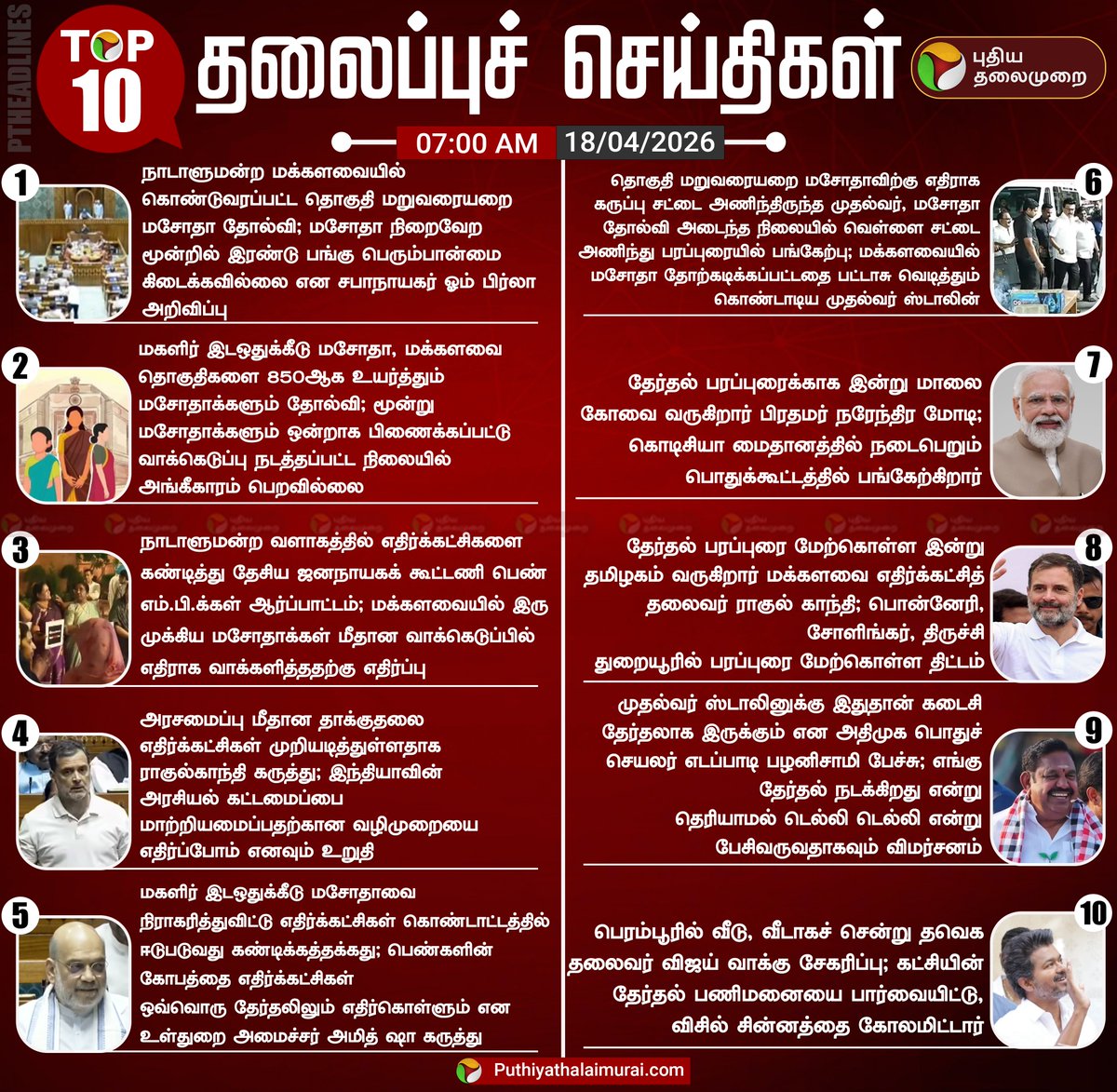 PttvNewsX's tweet image. டாப் 10 தலைப்புச் செய்திகள்!

#PTHeadlines | #TodayHeadlines | #Headlines
