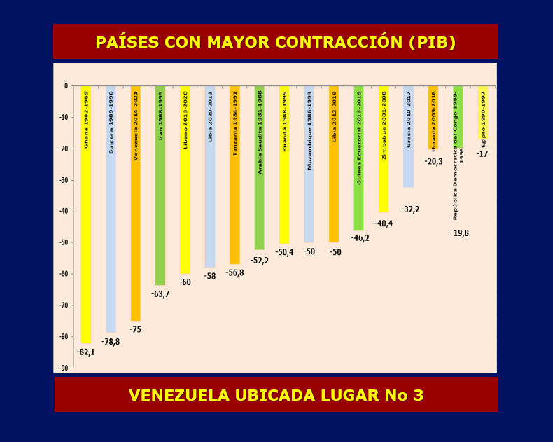Jesús Casique🇻🇪📈📊 tweet media
