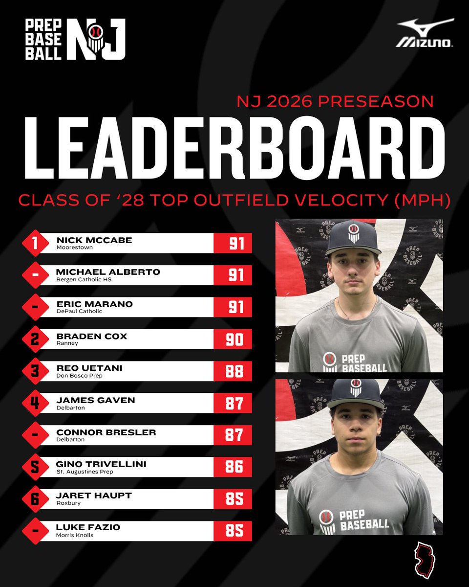 Prep Baseball New Jersey tweet media