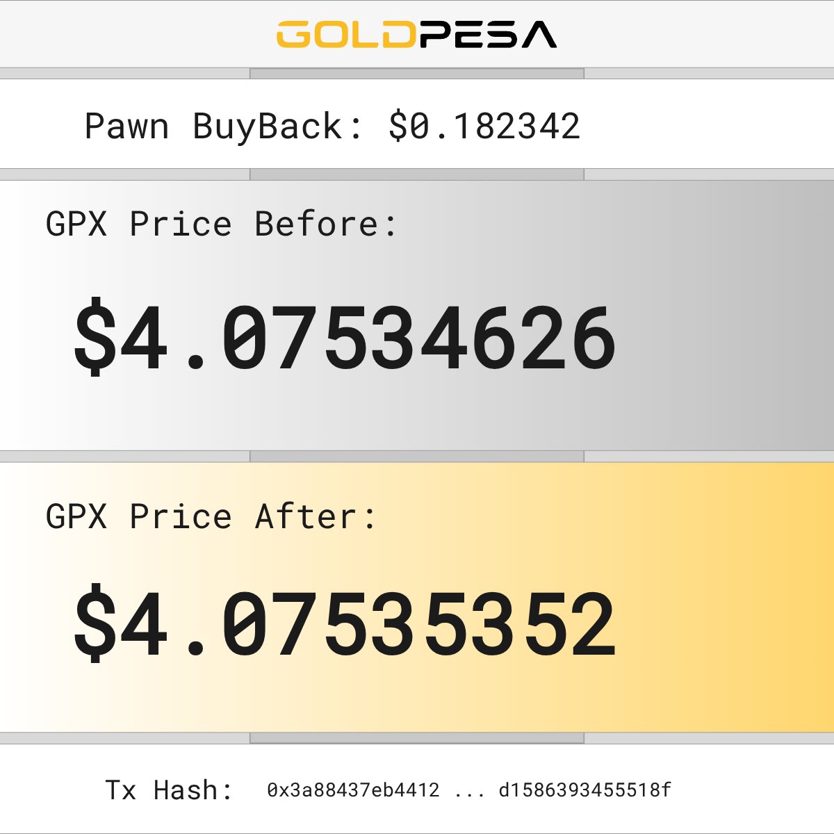 Goldpesatoken's tweet image. 📌 New Pawn Buy Alert!

🧙 The Pawn bought 0.04429565 GPX
💵 For $0.182342 USDC

📊 GPX Price Before: $4.07534626
📈 GPX Price After: $4.07535352

🔗 Tx Hash:
0x3a88437eb44126021b80033e2501d72bad61e3b89271abd3ad1586393455518f 

#goldpesa #whitebeard #pawn