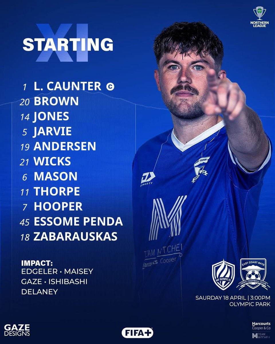 ECBAFC1959's tweet image. Battle of the Bays 🌊⚔️🔥

#BlueWave