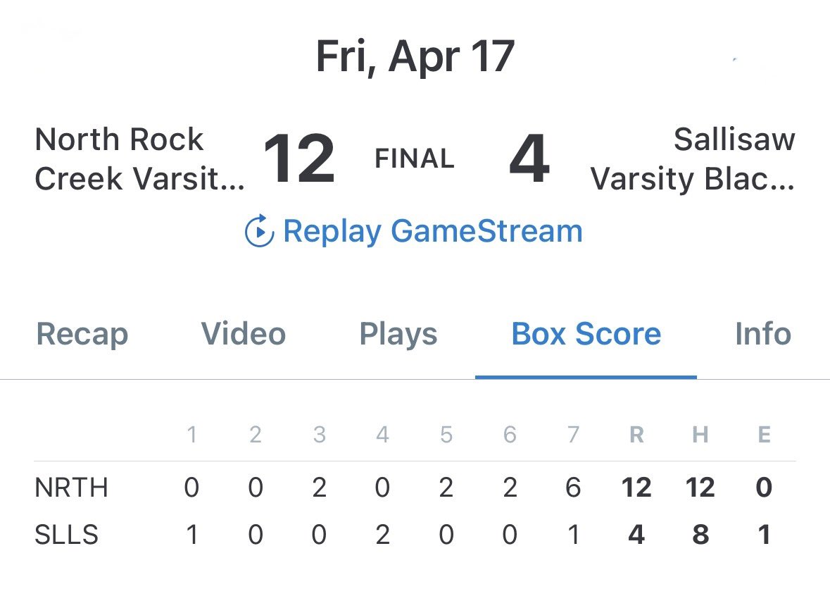 Sooner State Baseball Report tweet media
