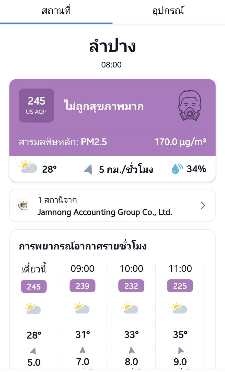 ยัง...ยังช้านยังไม่ตาย ยังหายใจสบาย แม้เลือดกำเดาเต็มหน้า 🎵 #ลำปาง