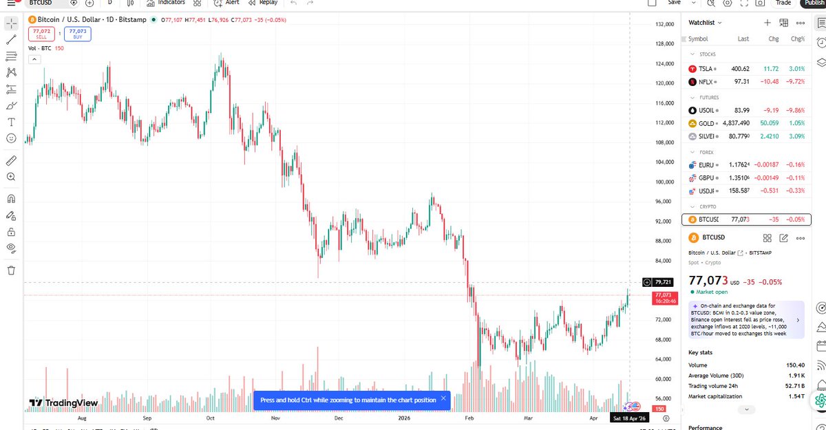 Web3 coins tweet media