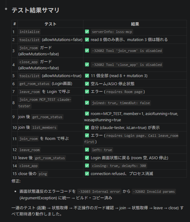 ドコカノうさぎ🐰メタバースアイドル🎤VIVE公式アンバサダー tweet media