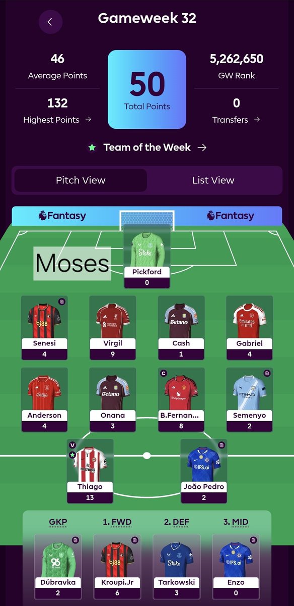 FPL Obsessed Family tweet media
