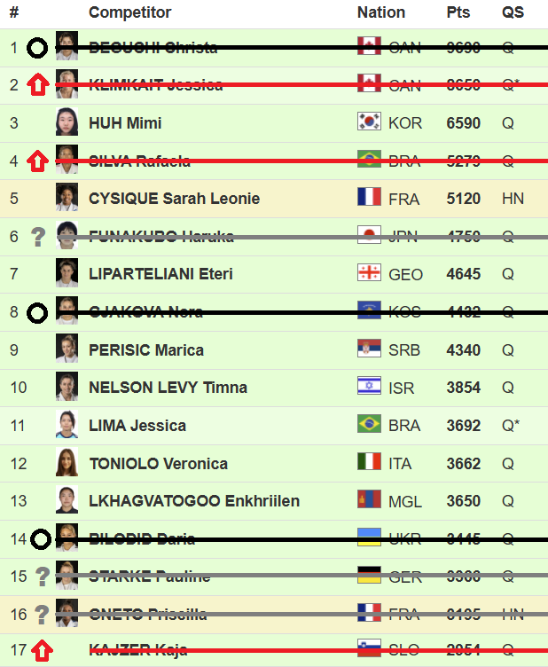 Dean Carmeli tweet media