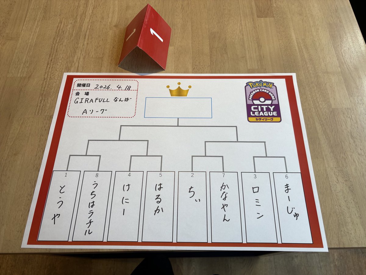 ちとせ🐻🌸 tweet media