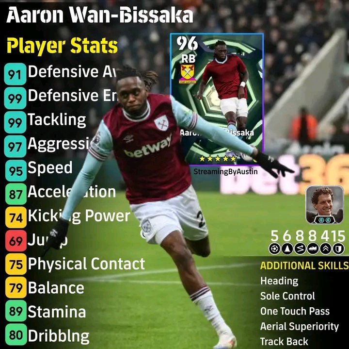 Qwin Ella tweet media