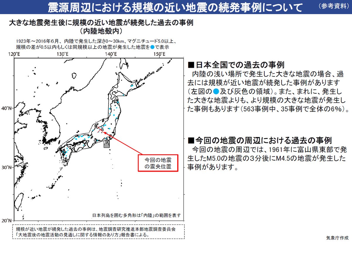 藤島新也＠災害担当記者🌏 tweet media