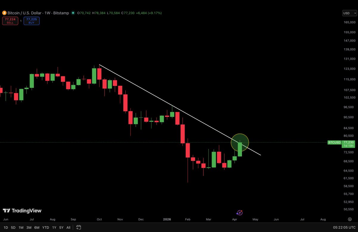 TIGE 💸🥷🏿 tweet media