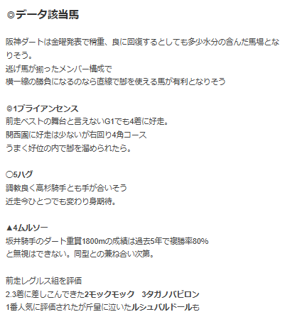 ウマい馬券 tweet media