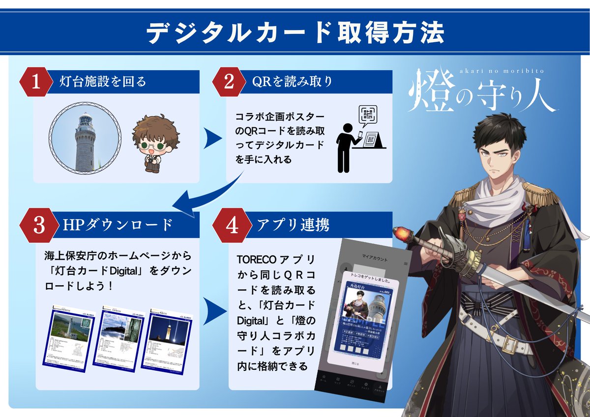 TORECO【公式アカウント】 tweet media
