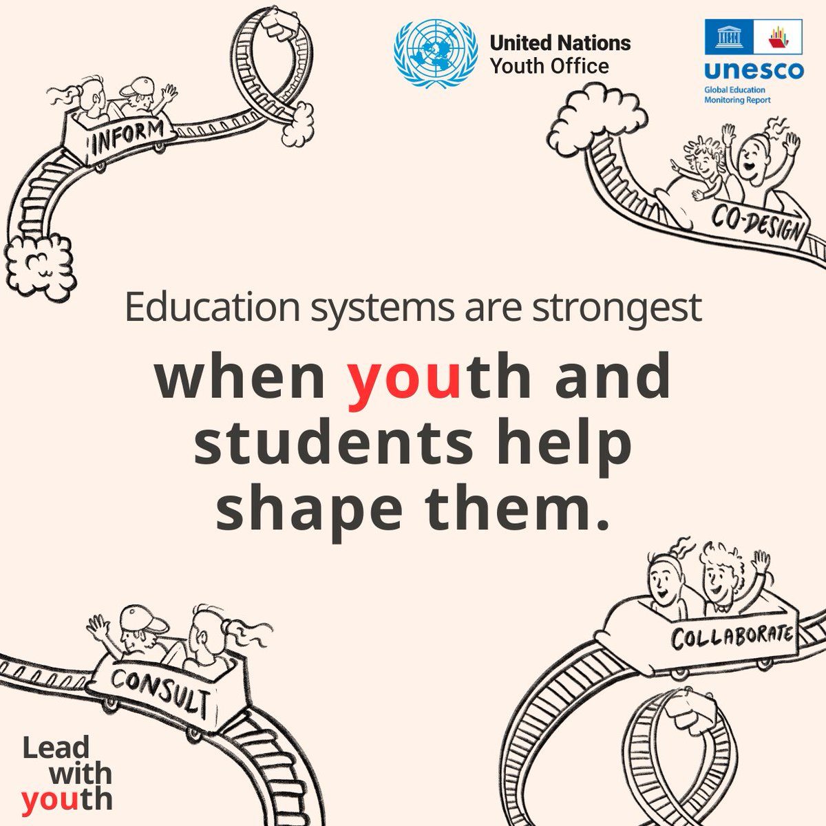Global Education Monitoring Report UNESCO tweet media