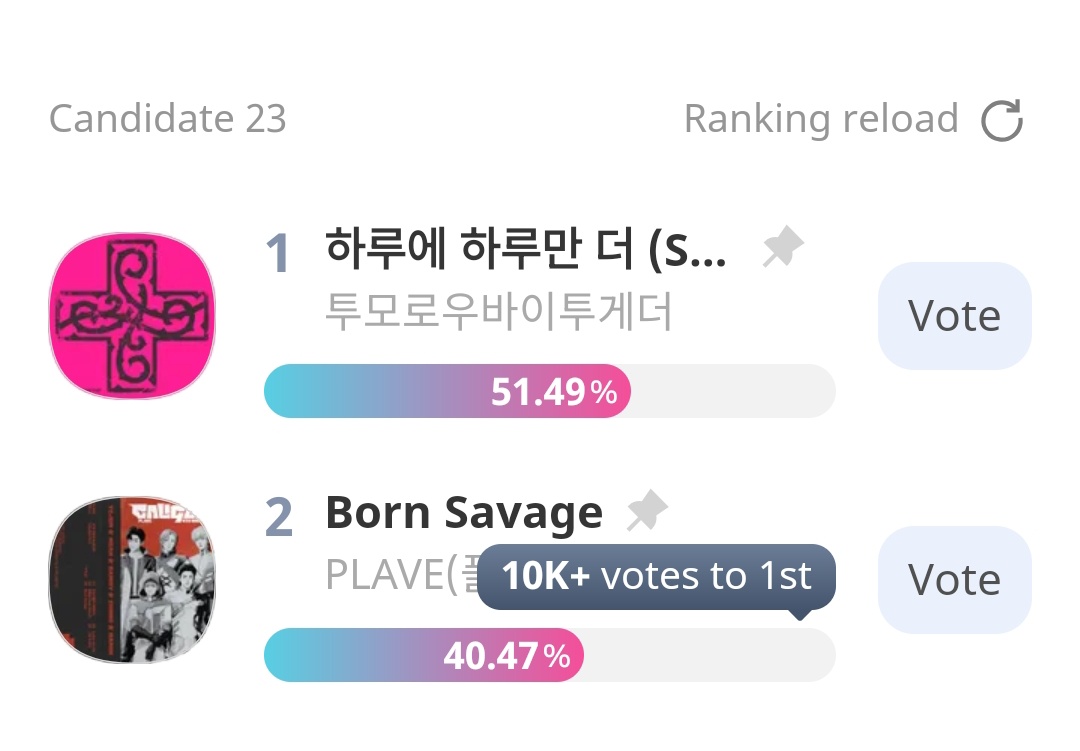 7th Year:🪾𝓕𝓪𝓲𝔃𝓪||(REST) tweet media