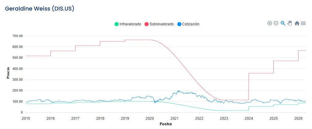 Álvaro Pérez Revilla tweet media